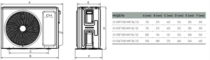ch s24ftxd2 wp