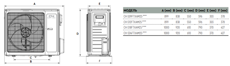 ch s09ftxam2s bl