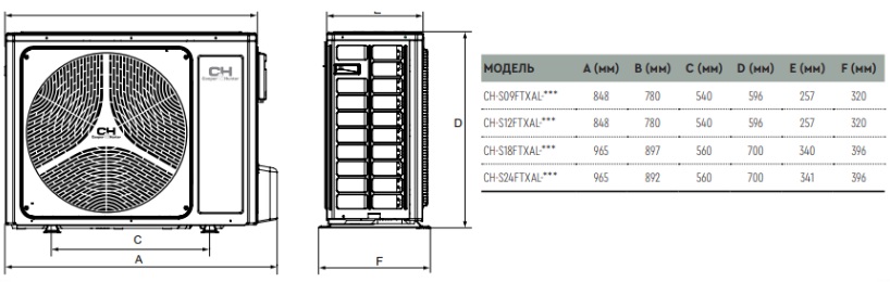 ch s12ftxal2 gd